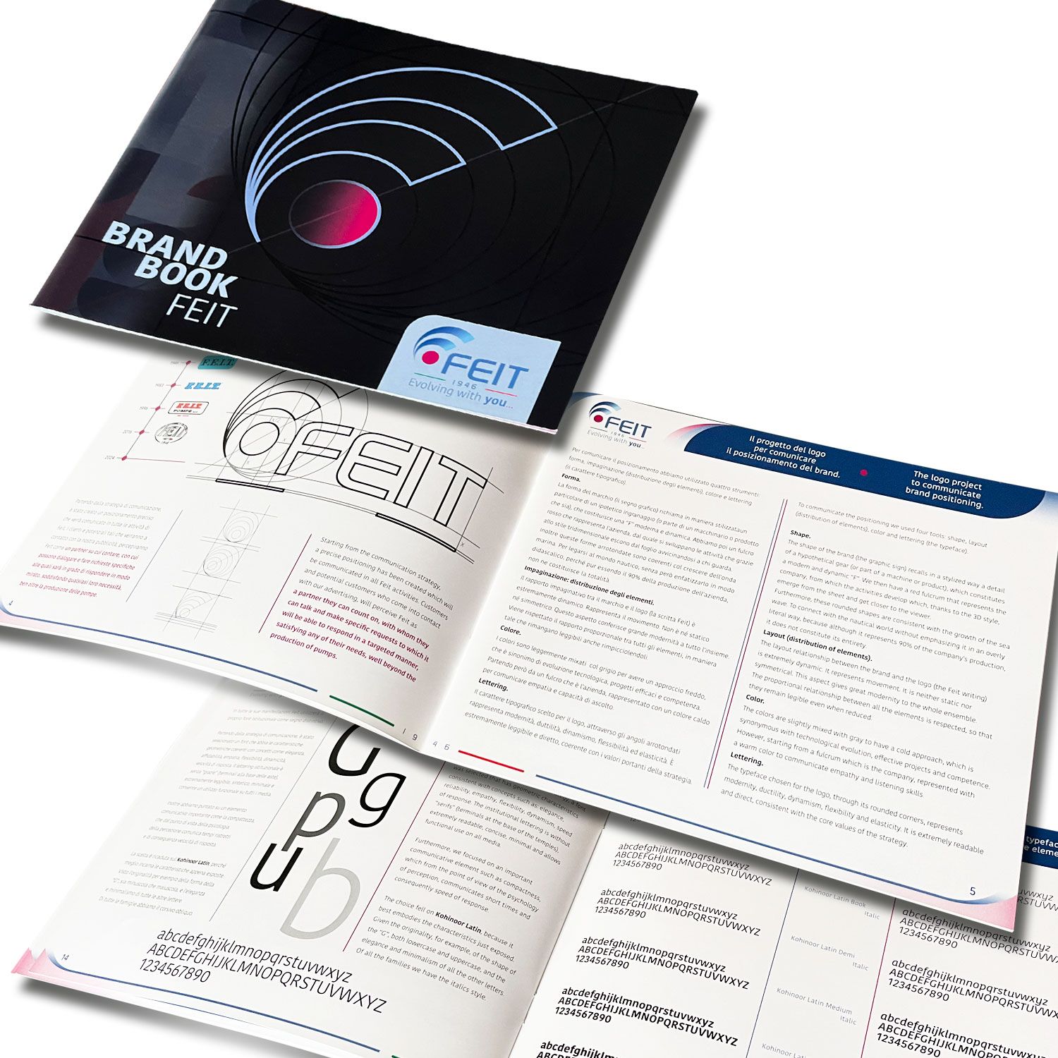 Matteo Farnè Marketing Pubblicità Feit Brand Book 