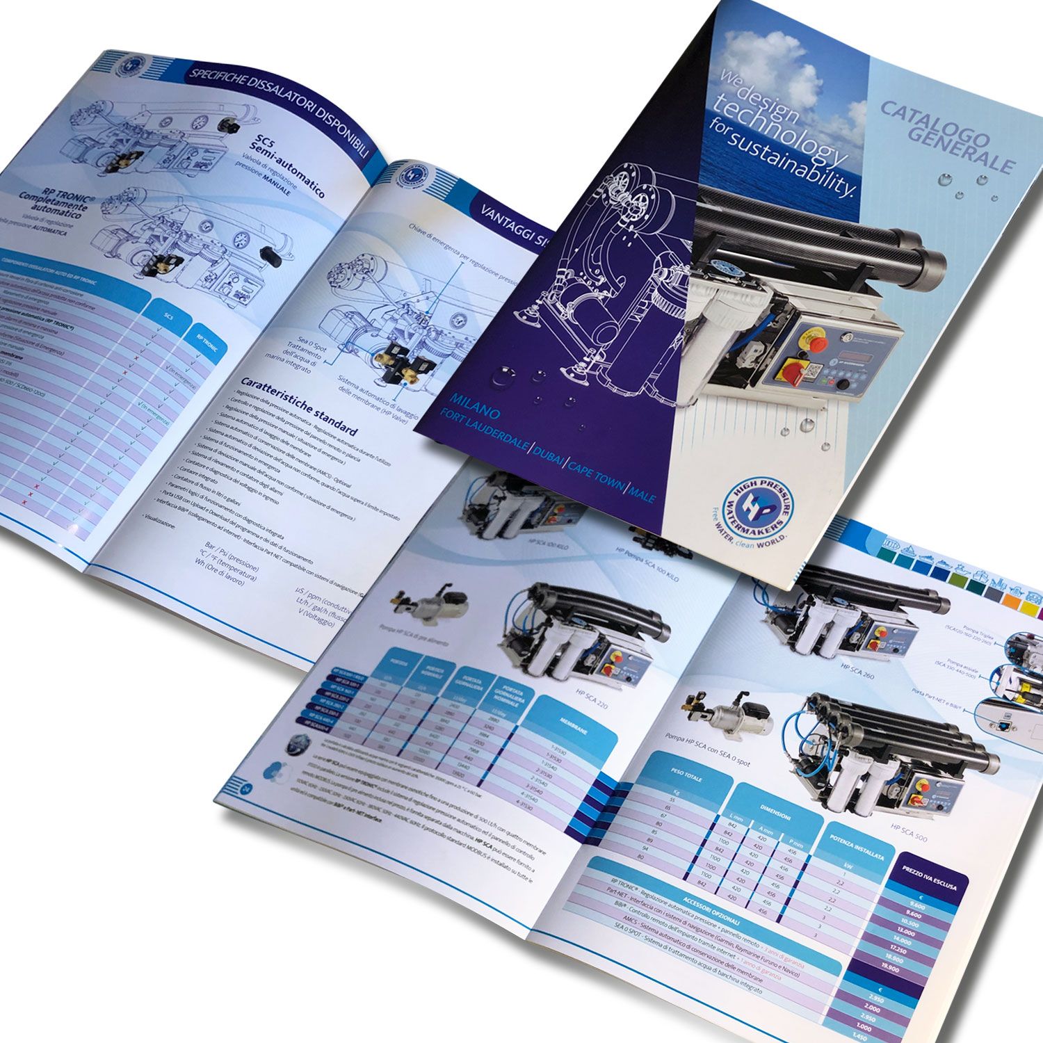 Matteo Farnè Marketing Pubblicità Catalogo generale HP watermakers