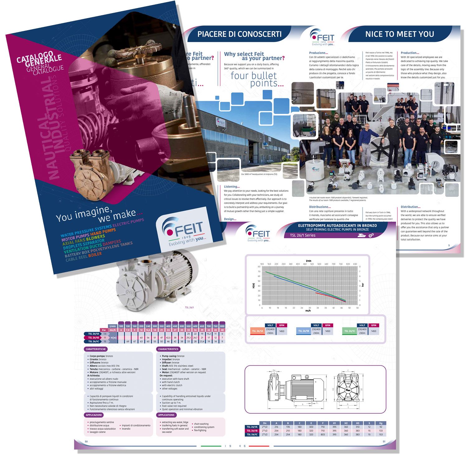 Matteo Farnè Marketing Pubblicità Catalogo generale Feit