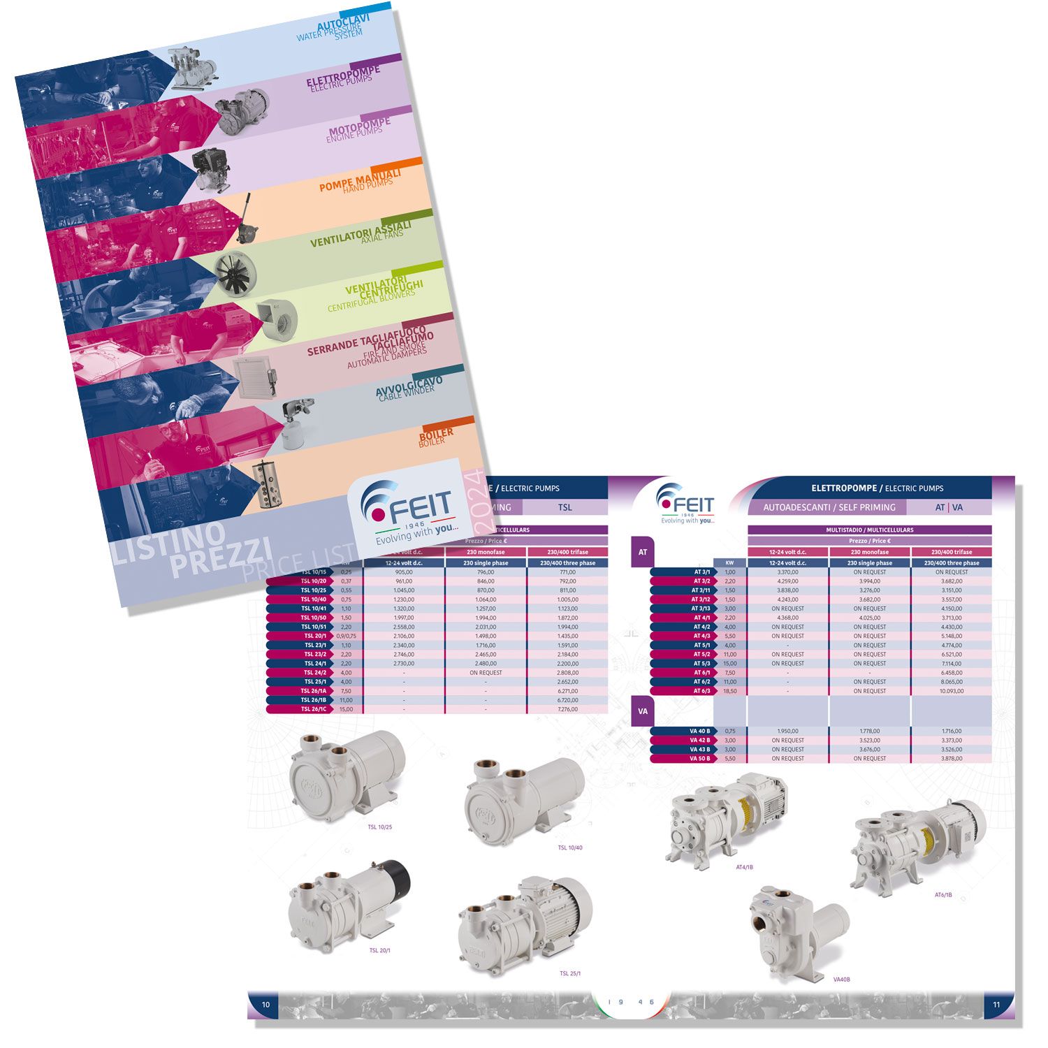 Matteo Farnè Marketing Pubblicità Listino Prezzi Feit