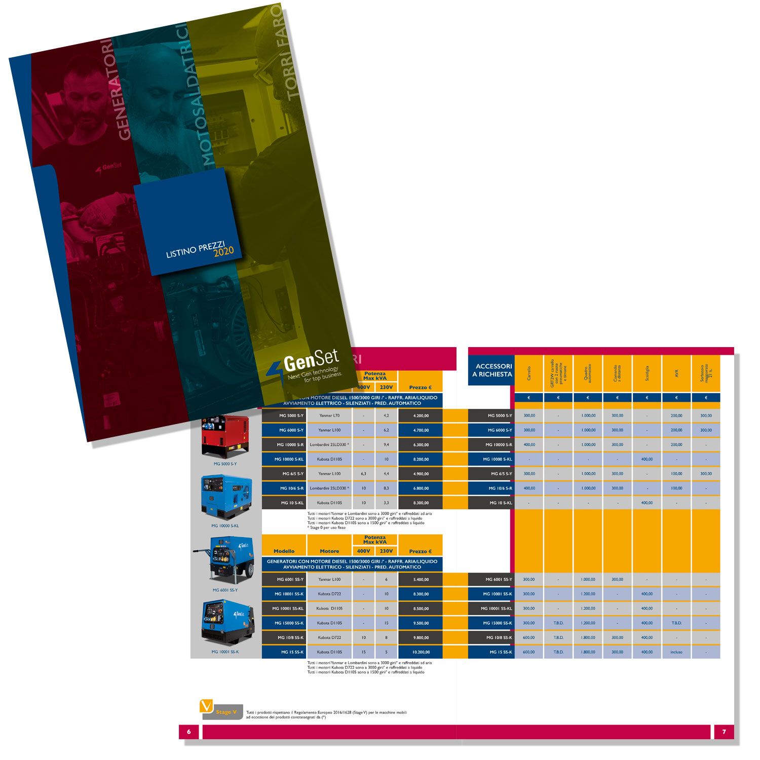 Listino prezzi generatori terrestri Genset