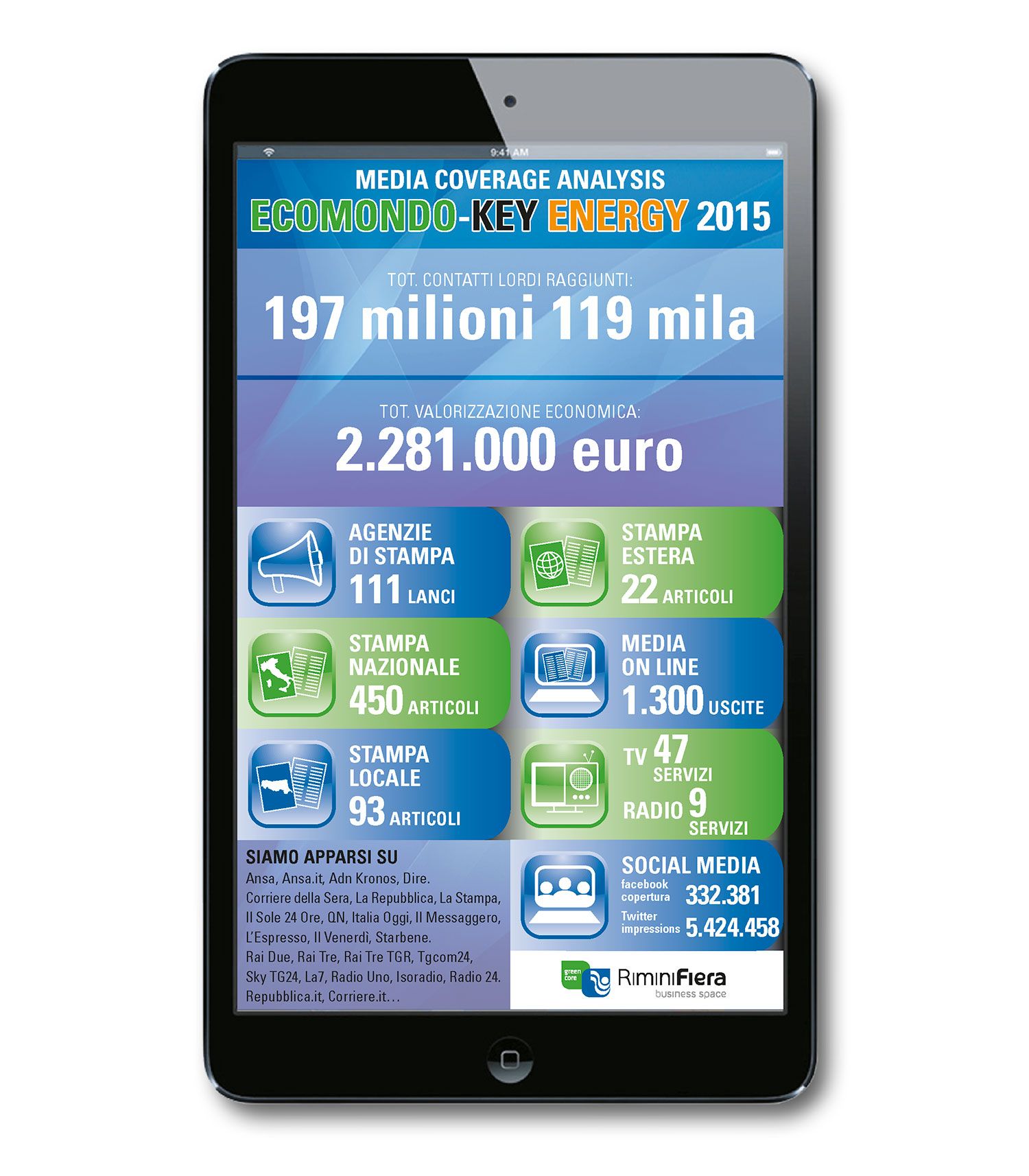 rassegna stampa rimini