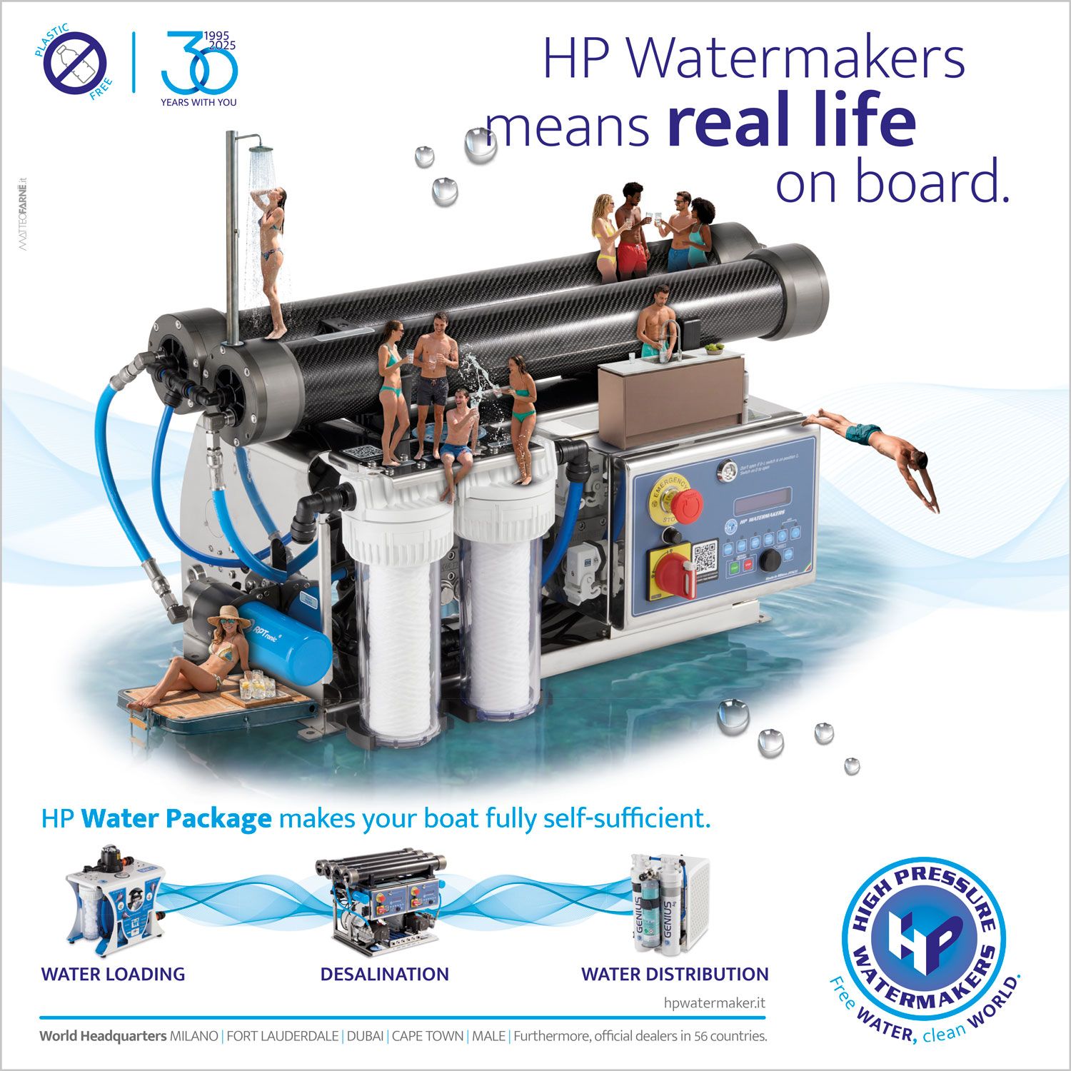 Matteo Farnè Marketing Pubblicità pagina cover IBI HP Watermakers 2026