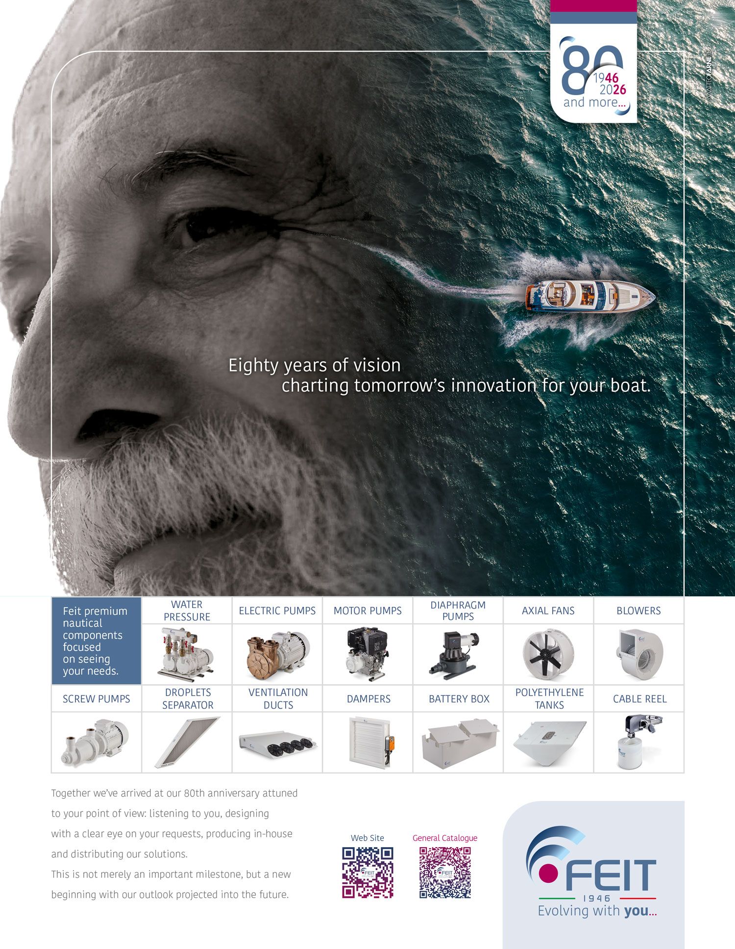 Matteo Farnè Marketing Pubblicità pagina pubblicitaria Feit